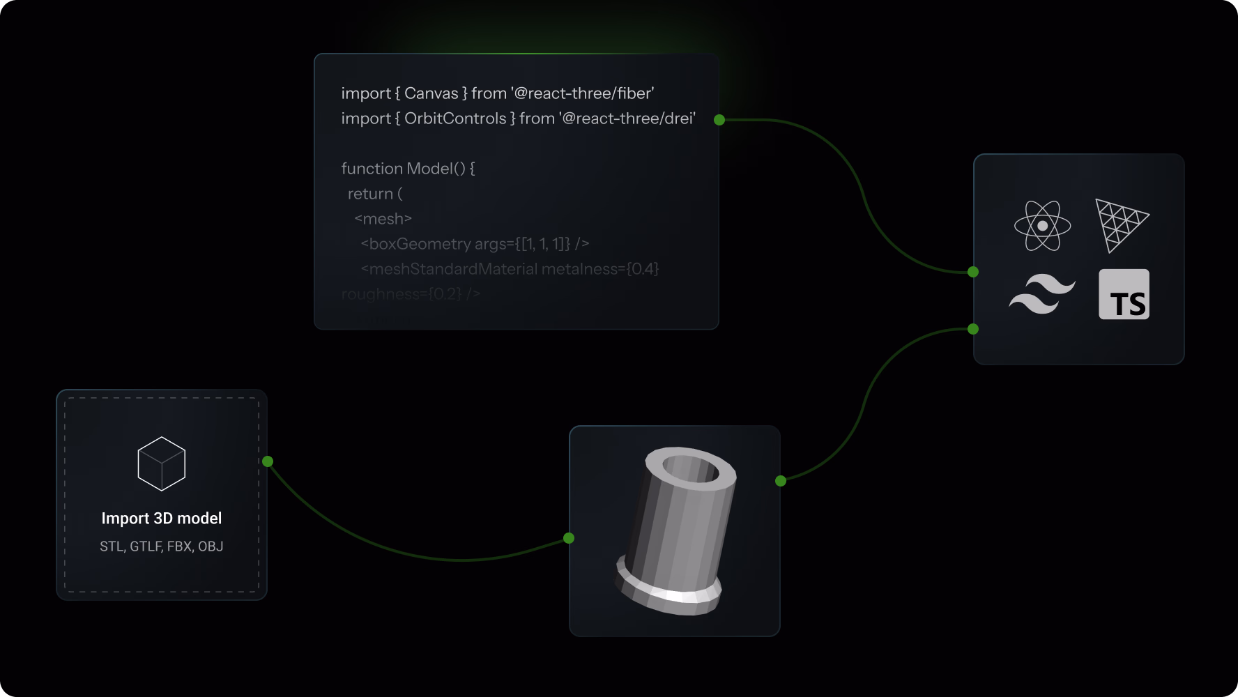 development by Halo Lab using React, TypeScript, TailwindCSS, and Three.js with 3D model viewer implementation