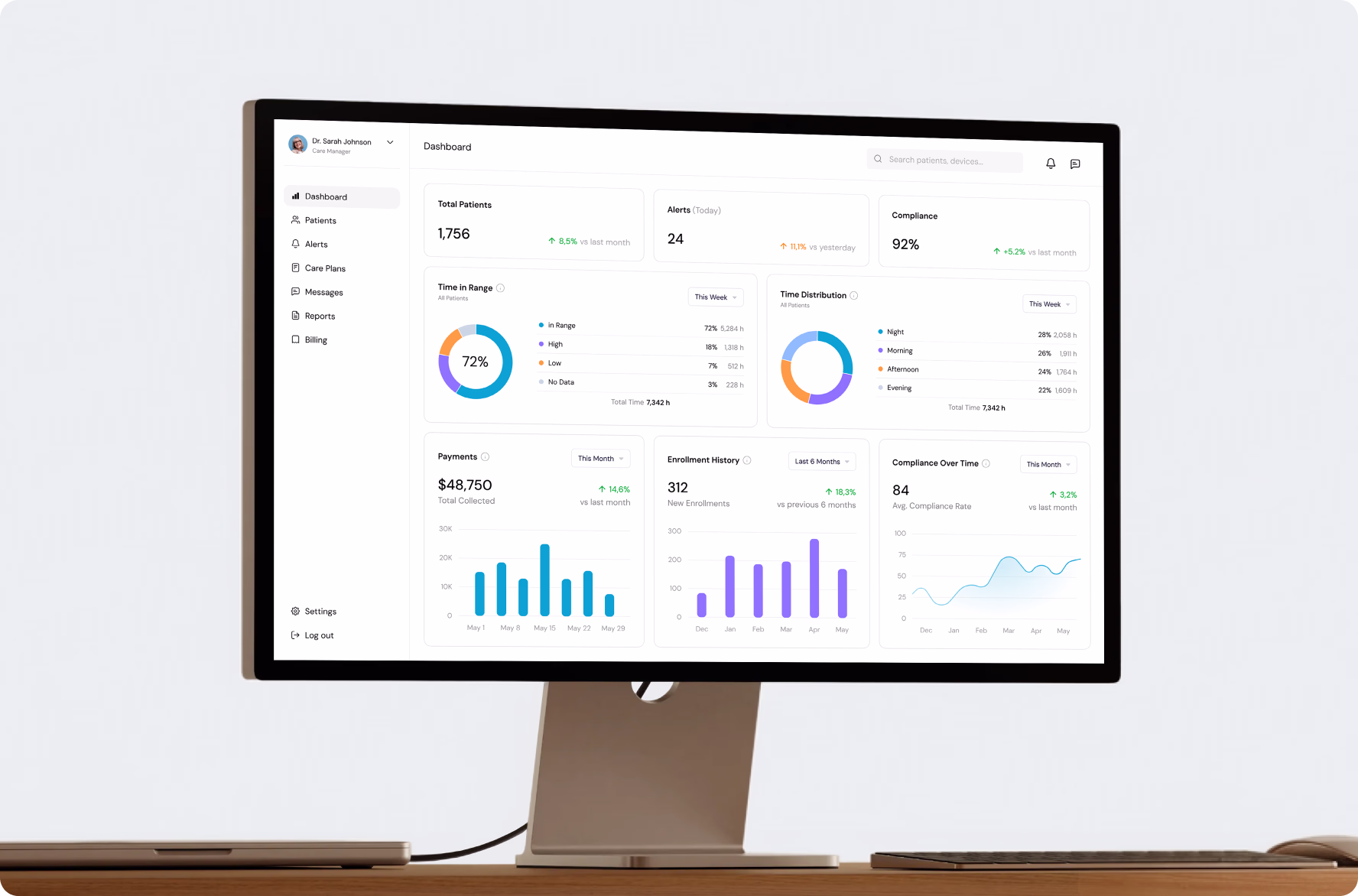 Clinical monitoring dashboard designed by Halo Lab
