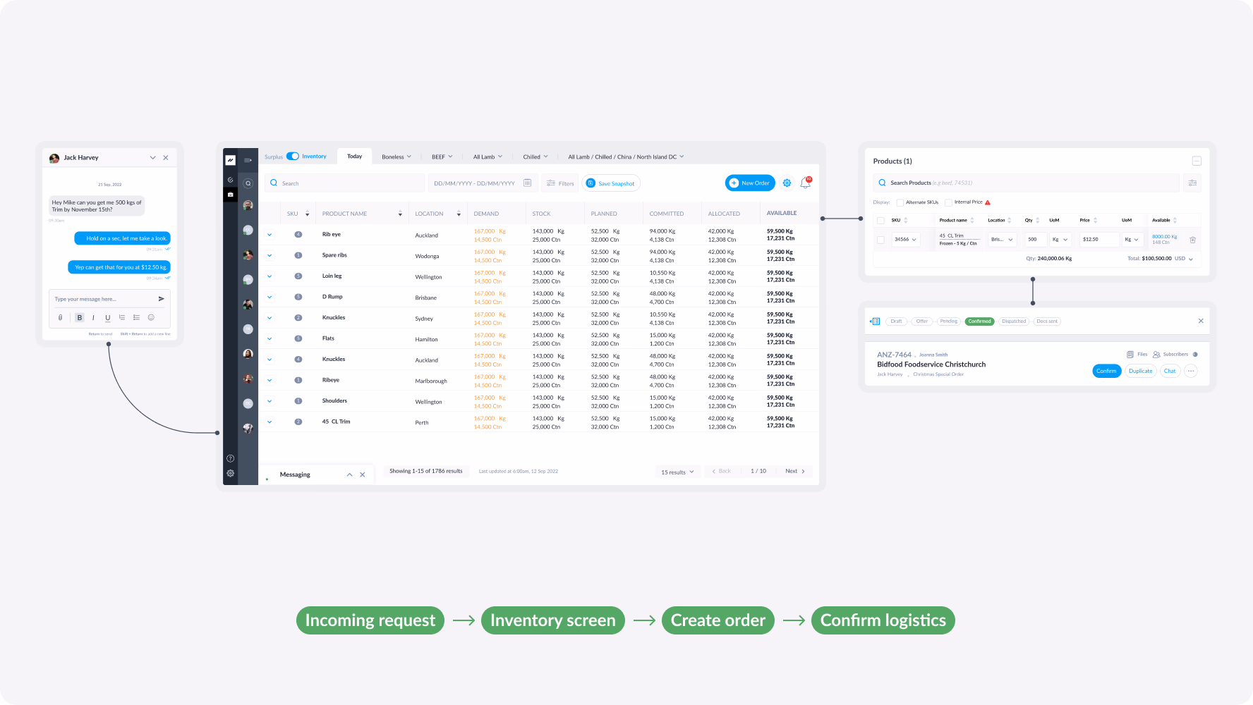 Seller workflow for inventory and order management