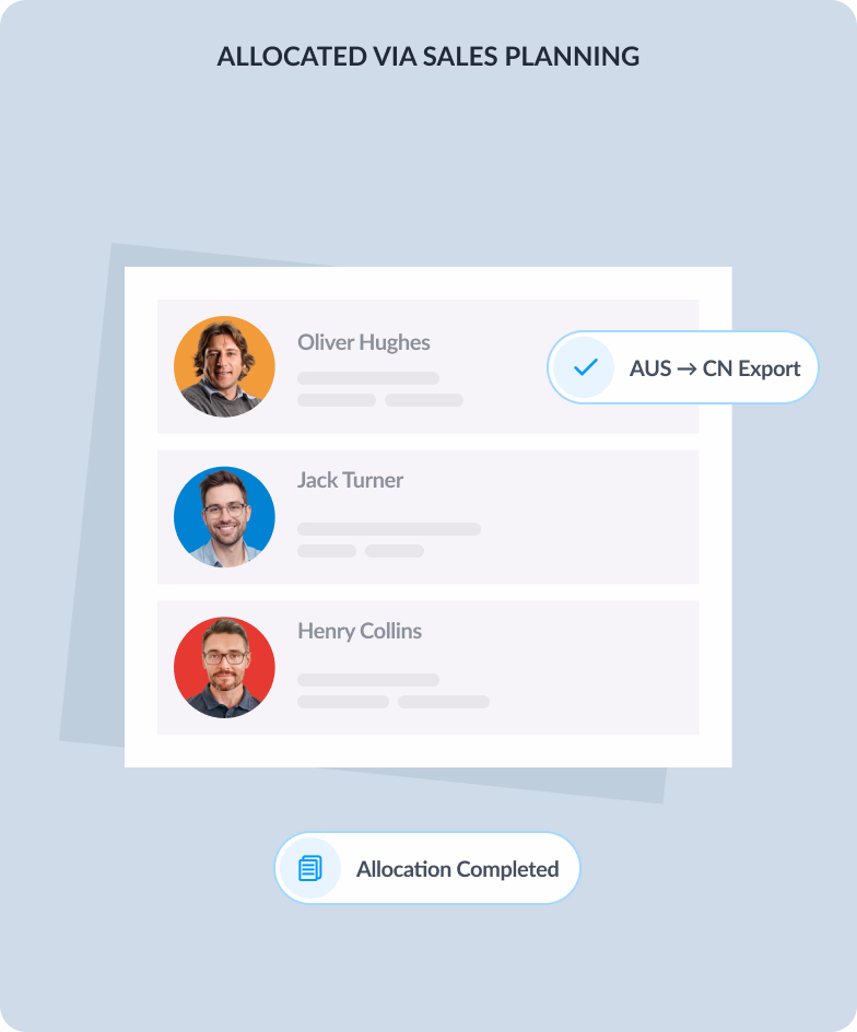 Allocation management dashboard with sales team workflow
