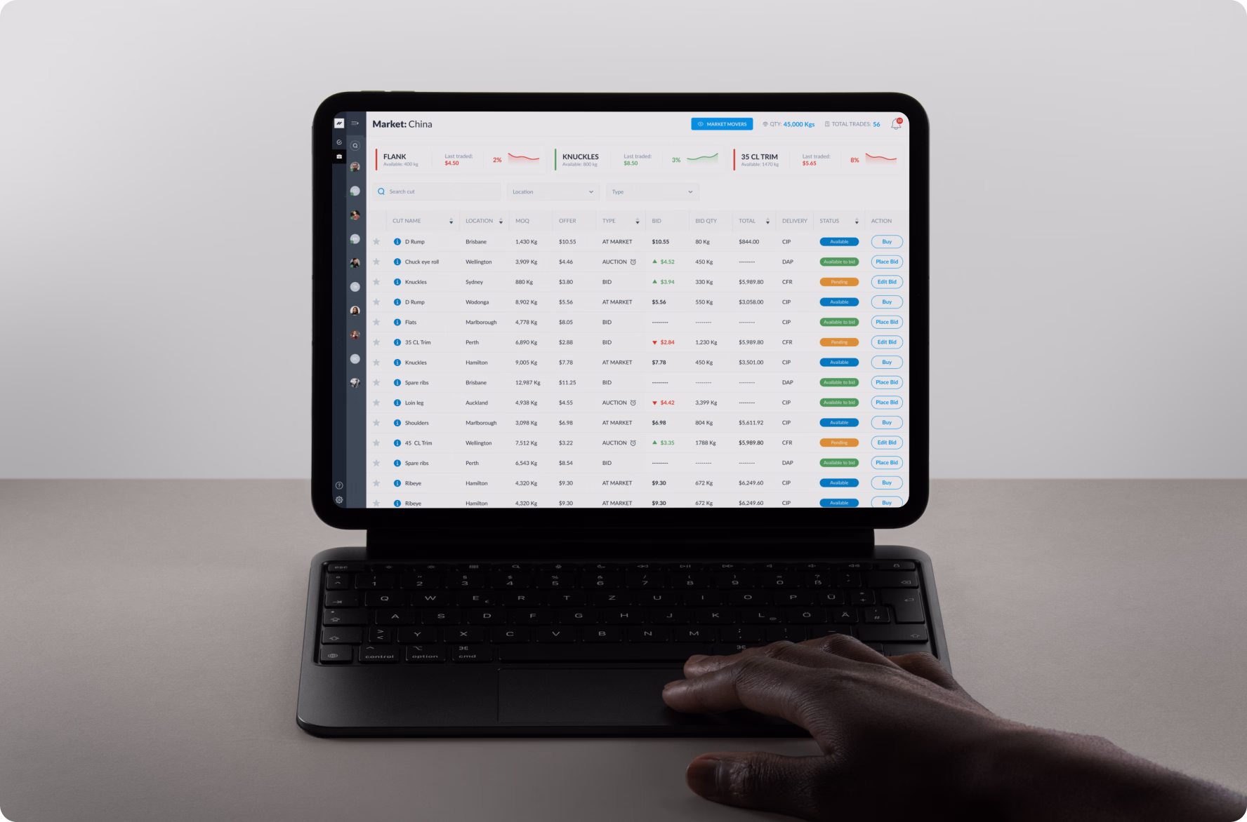 Agricultural trading platform inventory management dashboard