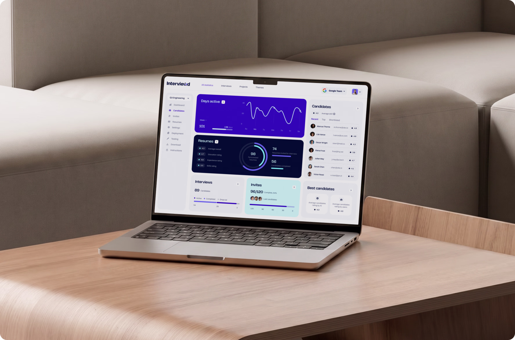 Interviewd recruitment dashboard UI displayed on a laptop