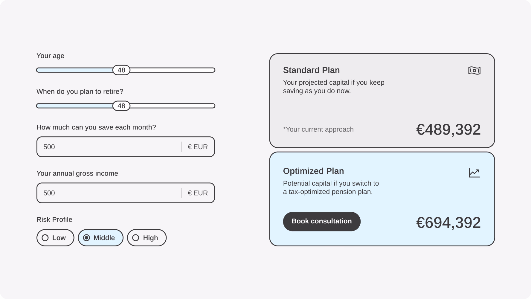 Stay pension calculator comparing standard and tax-optimized retirement plans