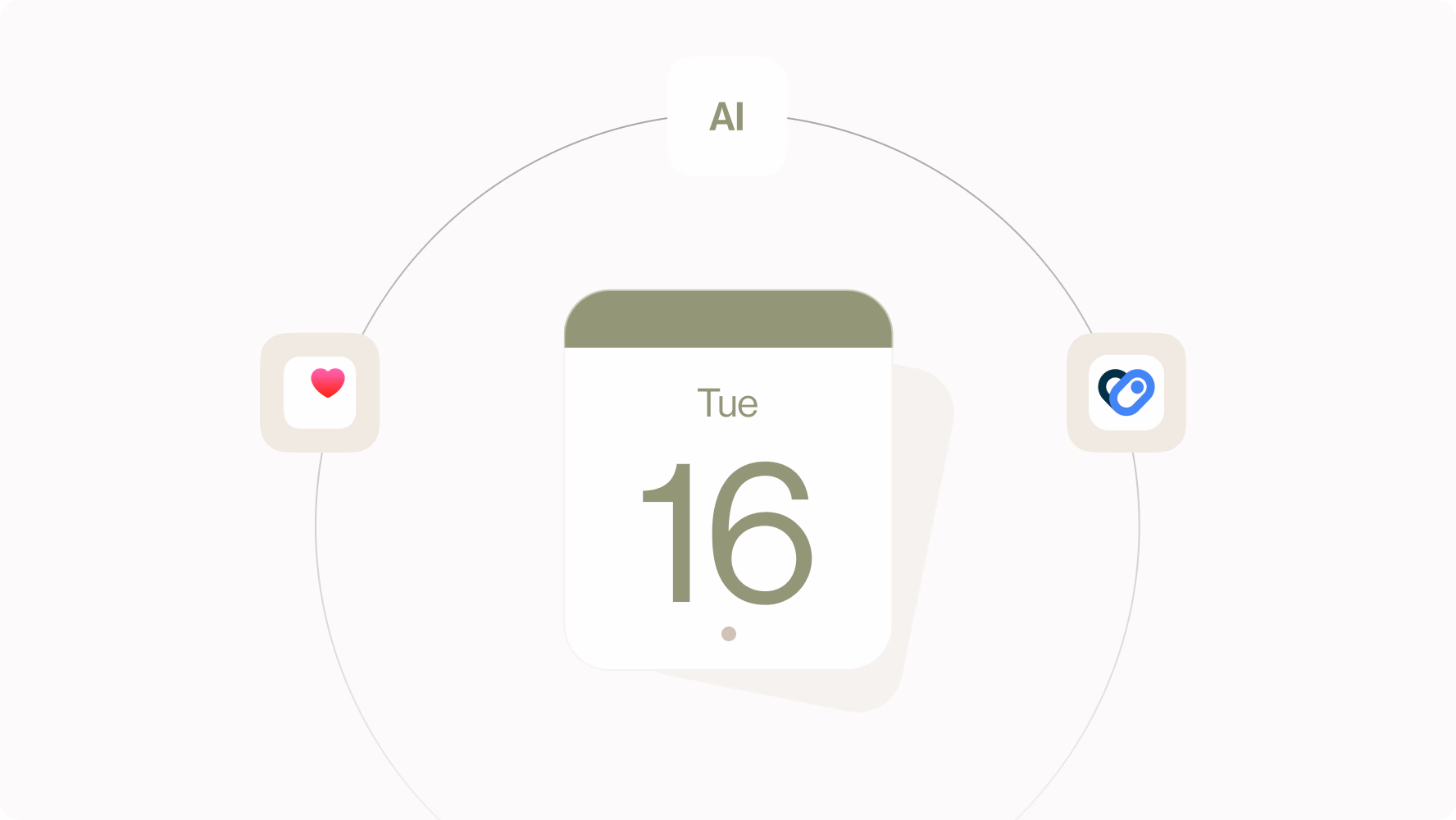 Ahlya cycle calculation diagram connecting AI with Apple Health and Google Health Connect