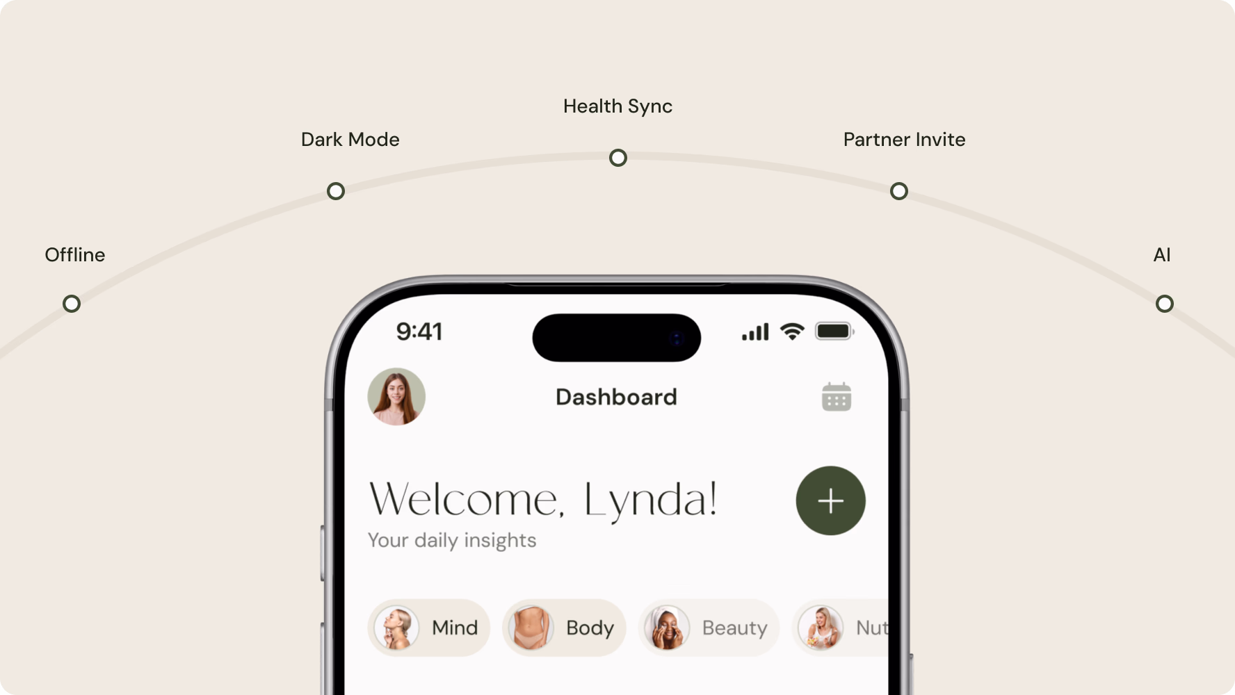 Ahlya dashboard prepared for offline use, dark mode, health sync, partner invites, and AI