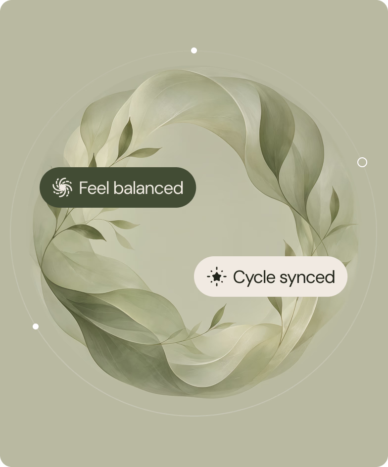 Ahlya cycle-syncing concept graphic with botanical forms and Feel balanced messaging