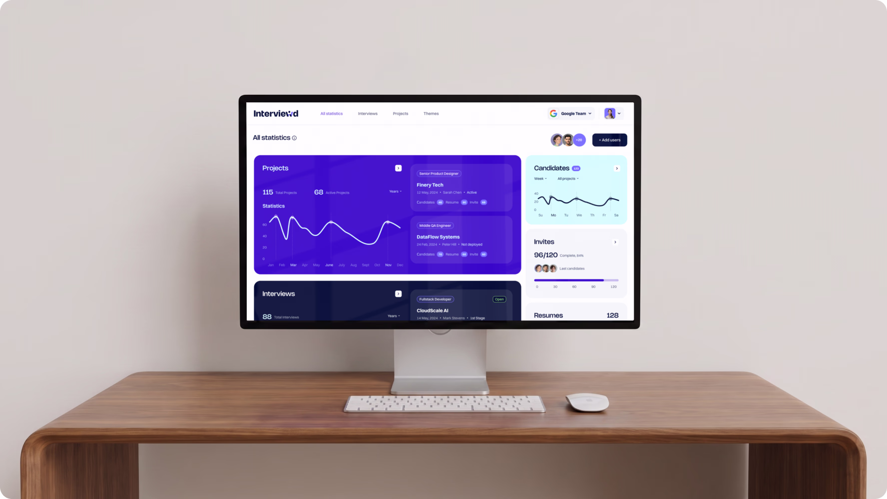 Interviewd recruitment platform dashboard UI displayed on a desktop monitor
