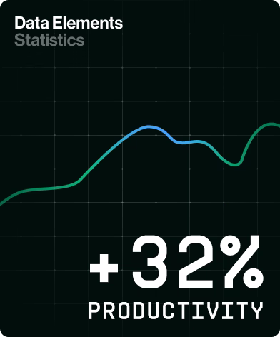Data elements statistics graphic showing a 32 percent productivity gain for VitVio by Halo Lab
