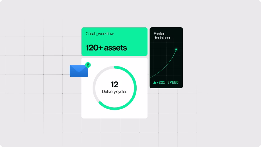 Collaboration workflow metrics with delivery cycles and asset count for VitVio by Halo Lab