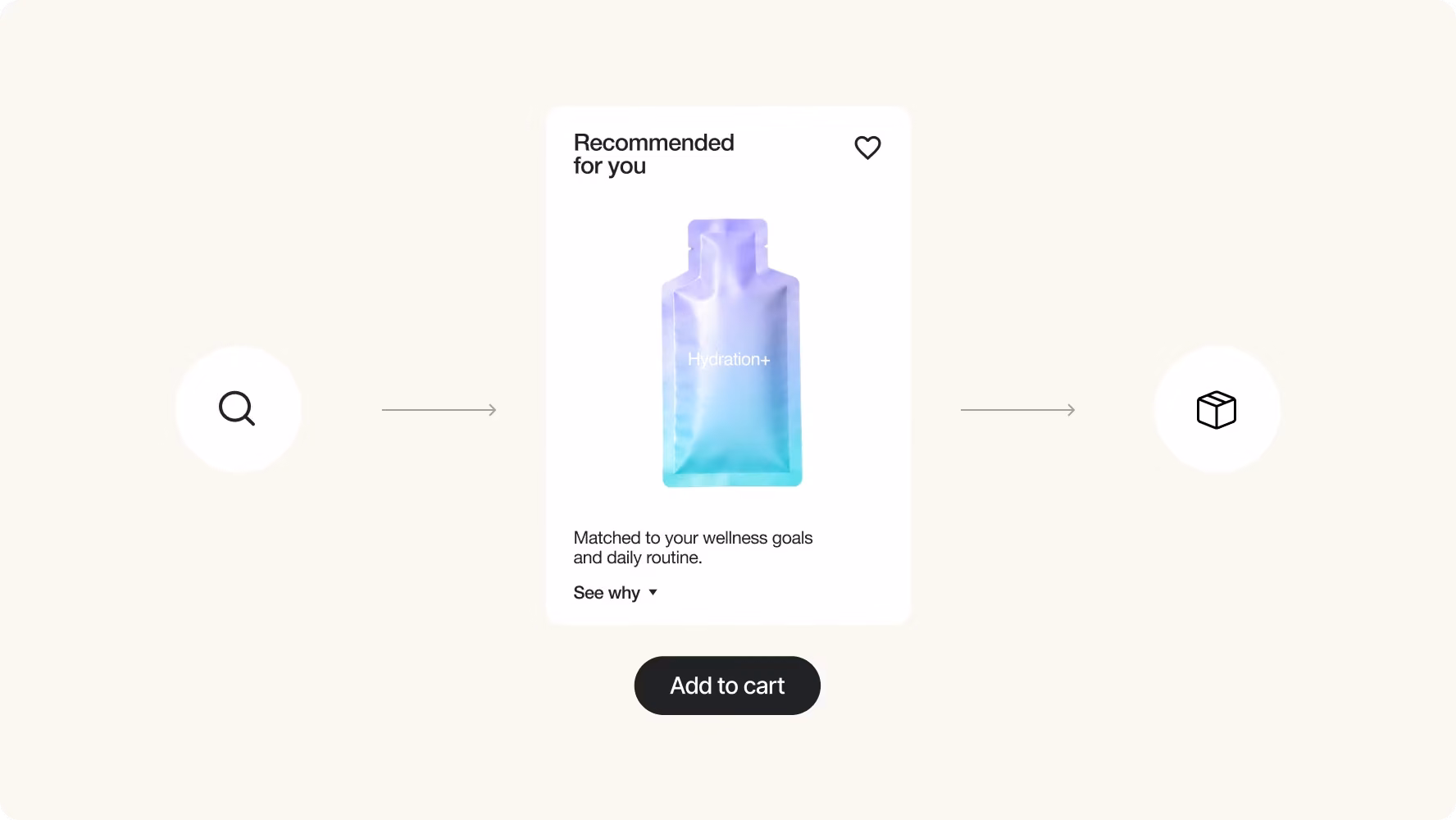 Product finder quiz and cart flow UX design for a supplement store by Halo Lab