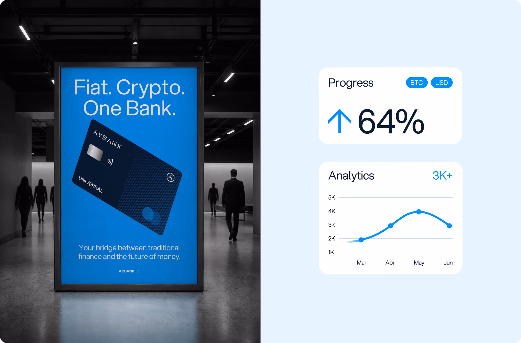 Aybank gallery image