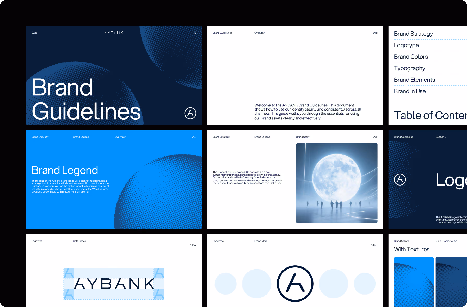 Aybank gallery image