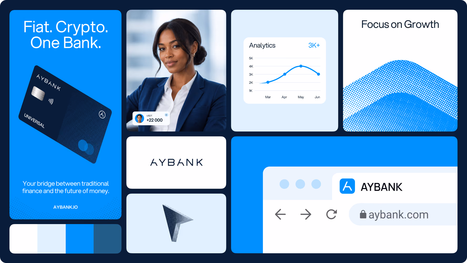 Aybank brand identity design with blue palette and dot patterns by Halo Lab