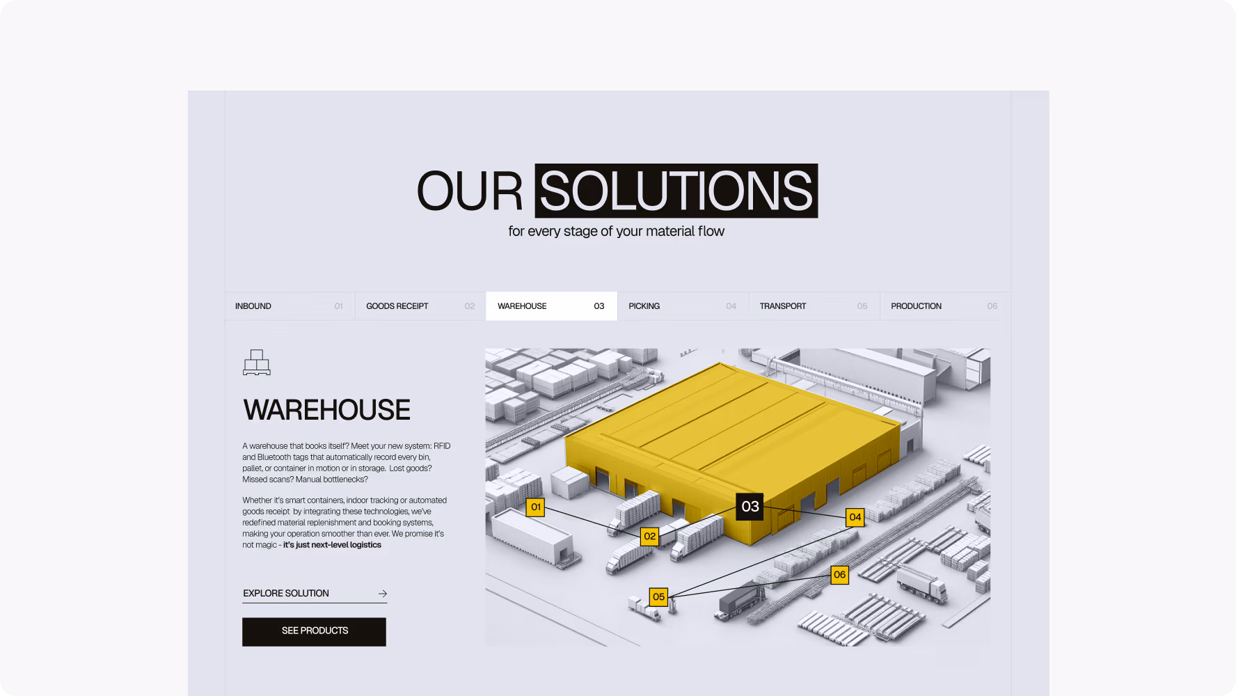 Interactive warehouse map on the SMAVOO Our Solutions page