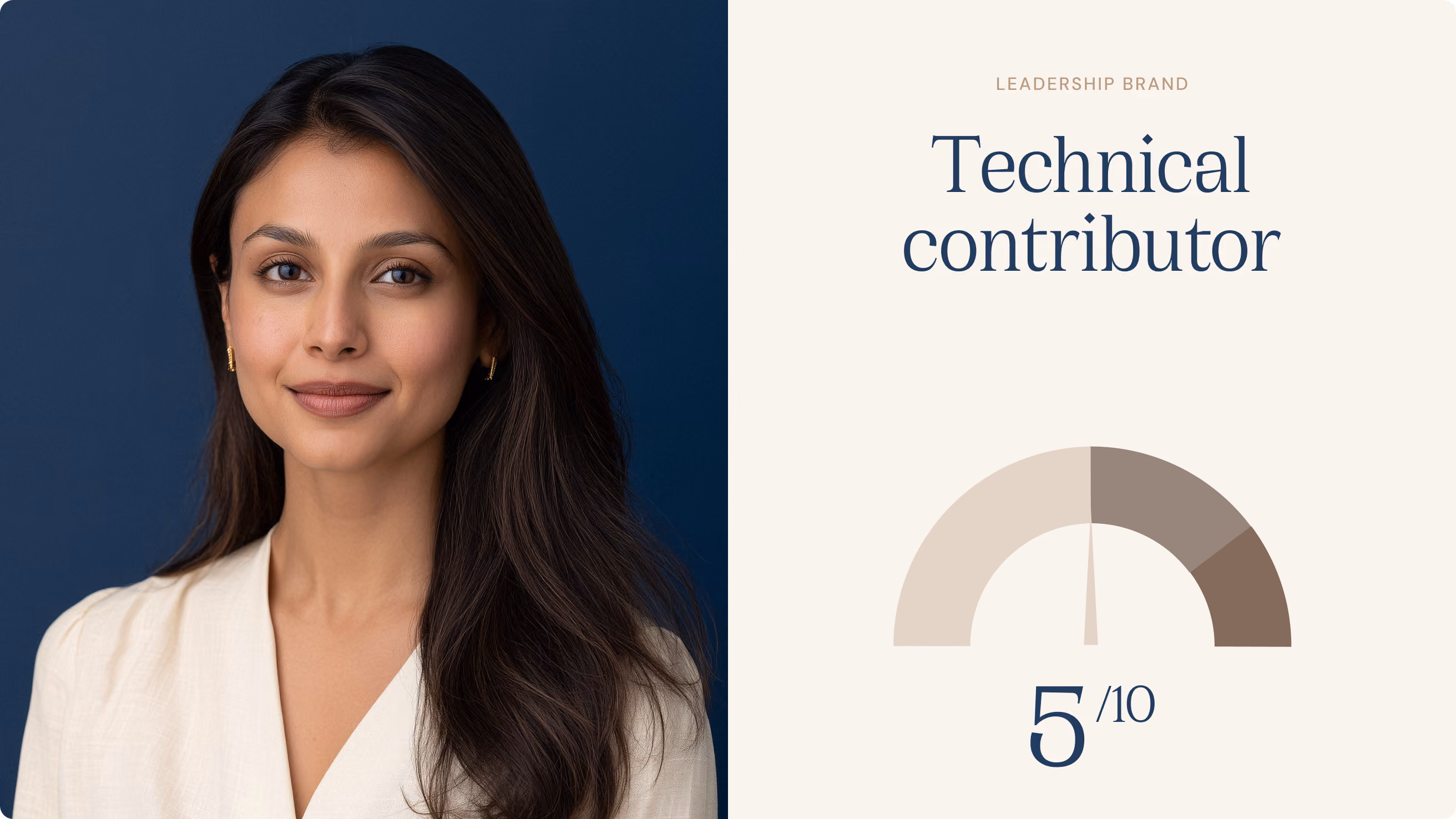 Executive presence assessment result for a technical contributor
