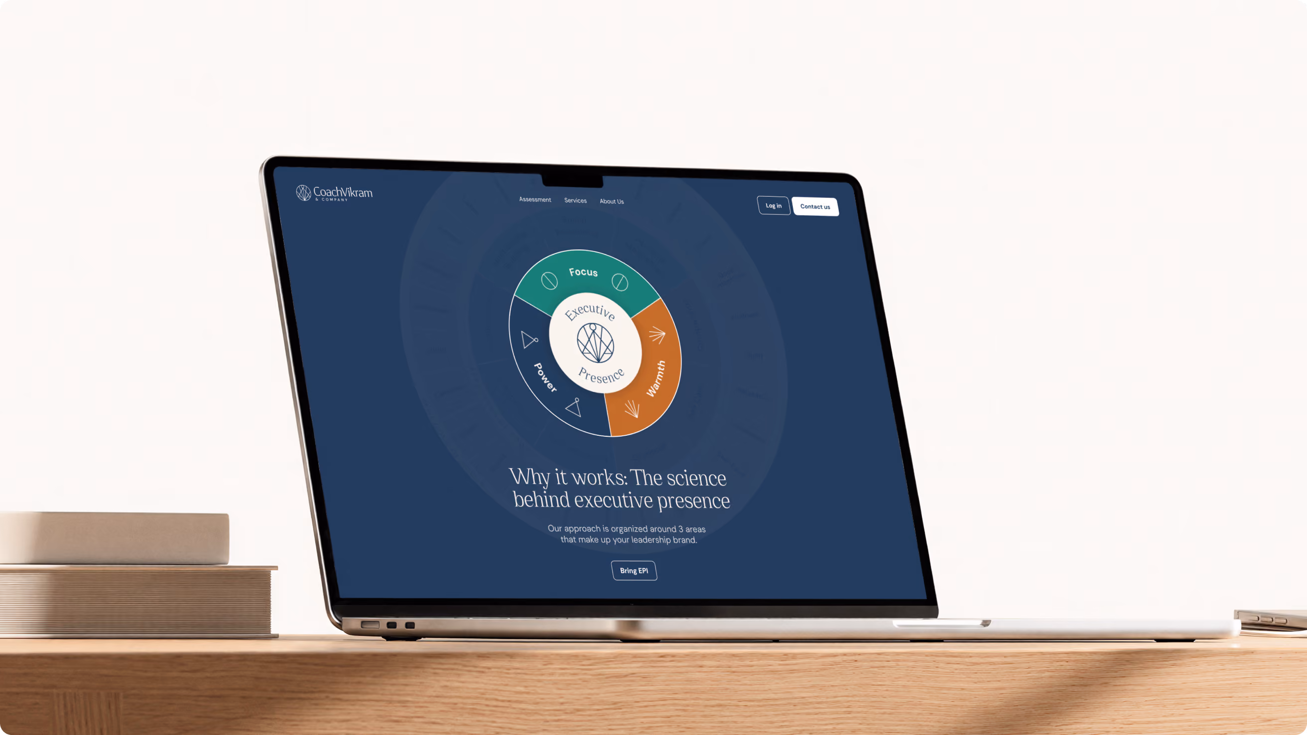 Executive presence model wheel on the CoachVikram & Company website