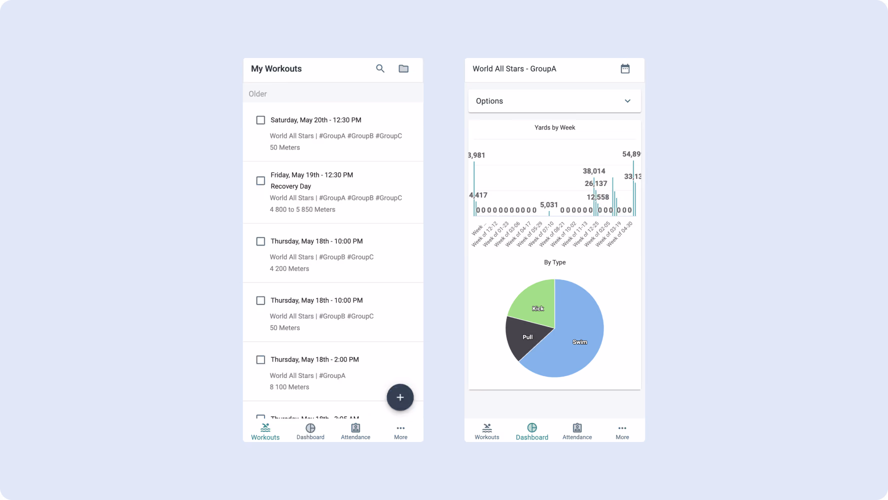 Audit of the existing Commit Swimming mobile app