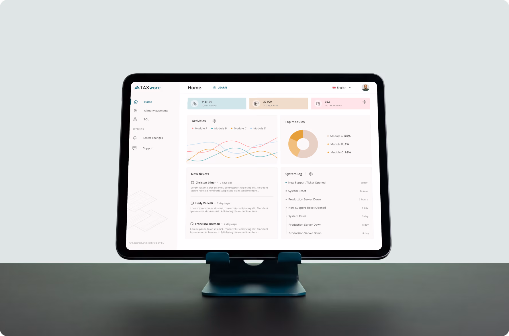 Financial planning software dashboard design