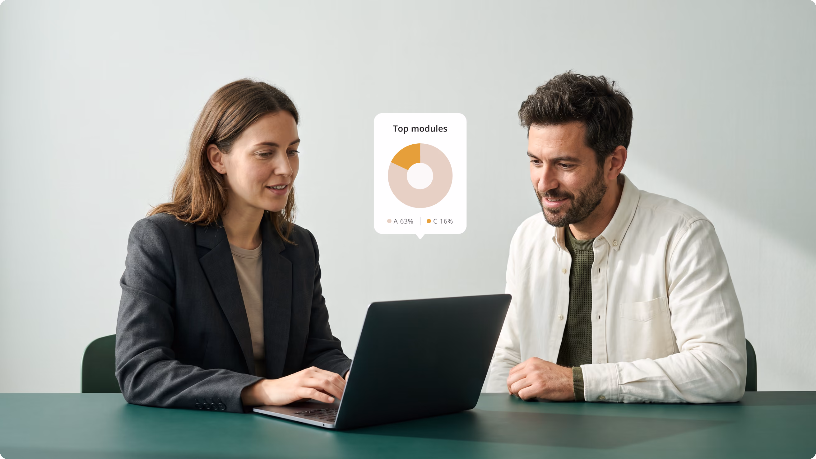 Tax platform UX/UI design for financial advisors