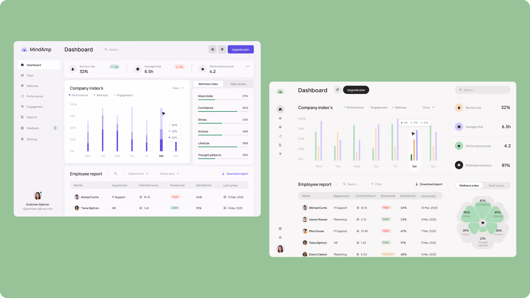 Mental wellness app UI concepts