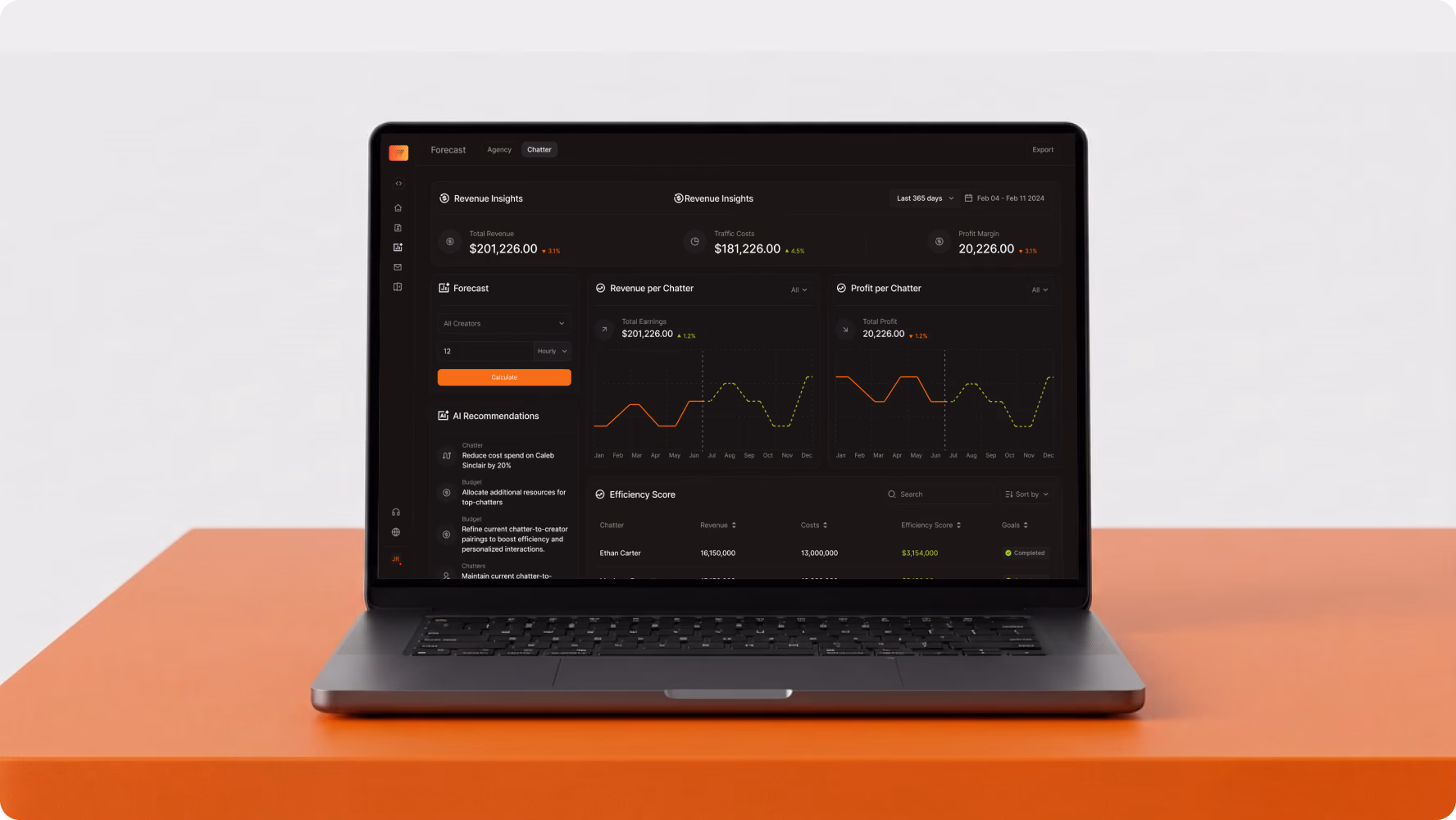 Creator CRM UI design