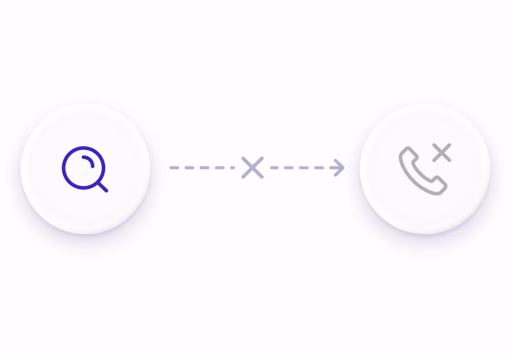 A search leading by a crossed arrow to a missed call icon