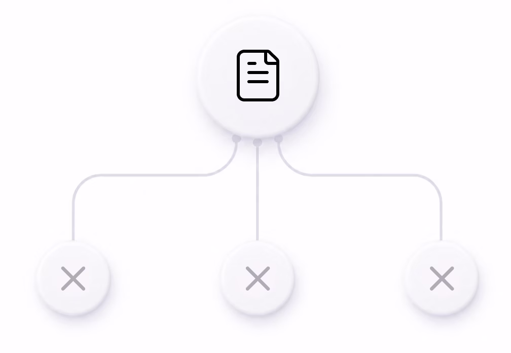 A document branching down to three crossed-out endpoints