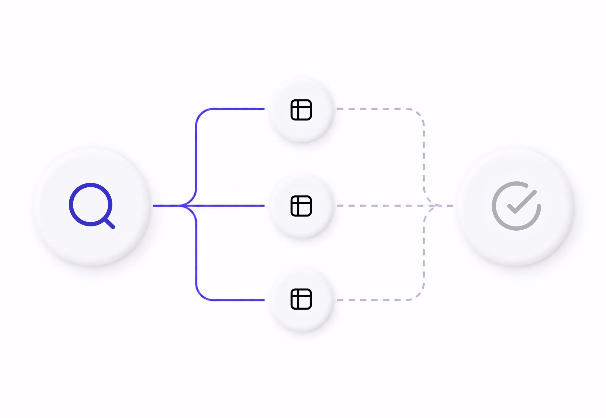 A search branching through three tiles before reaching a checkmark