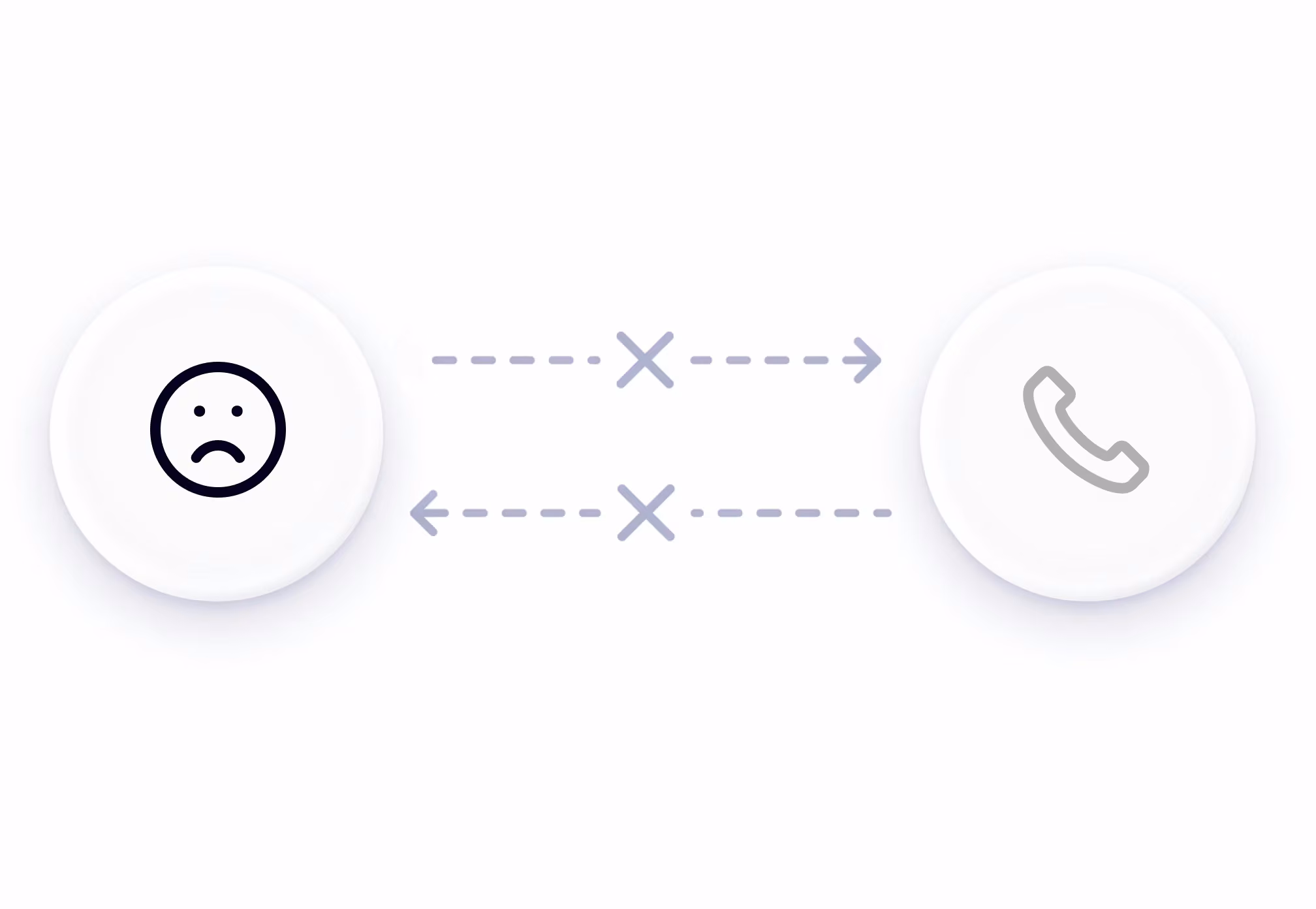 A frustrated face and a phone handset with crossed arrows between them