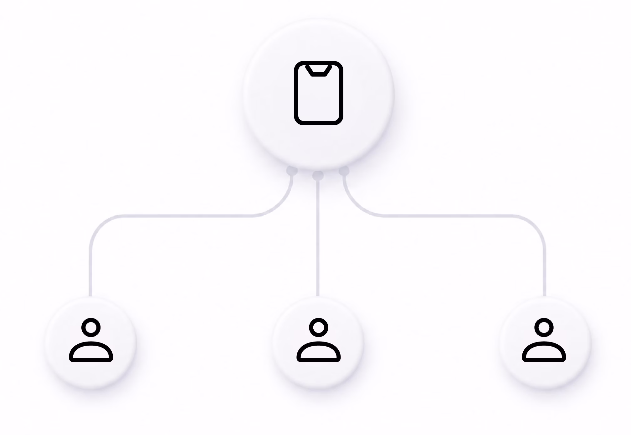 A phone branching to three separate people