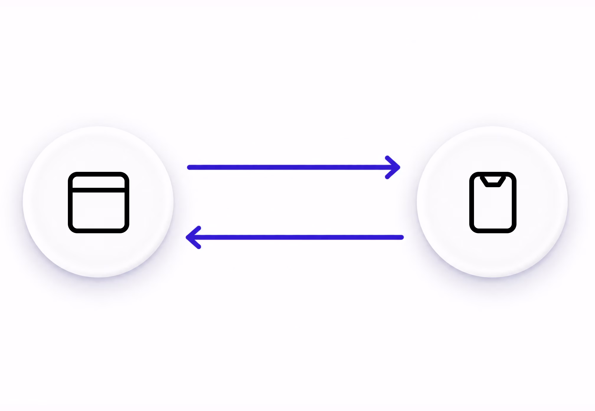 A browser window and a phone screen passing content back and forth