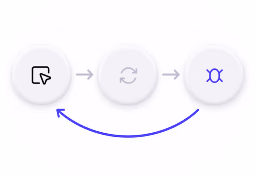 A manual test loop cycling back to the same bug on every release