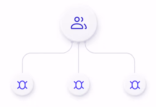 A group of users branching out to bugs found in production