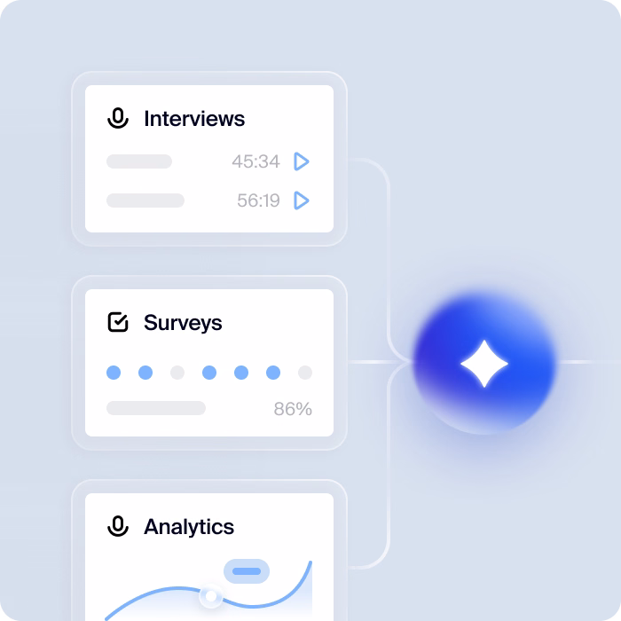 Interviews, surveys, and analytics connected to AI research