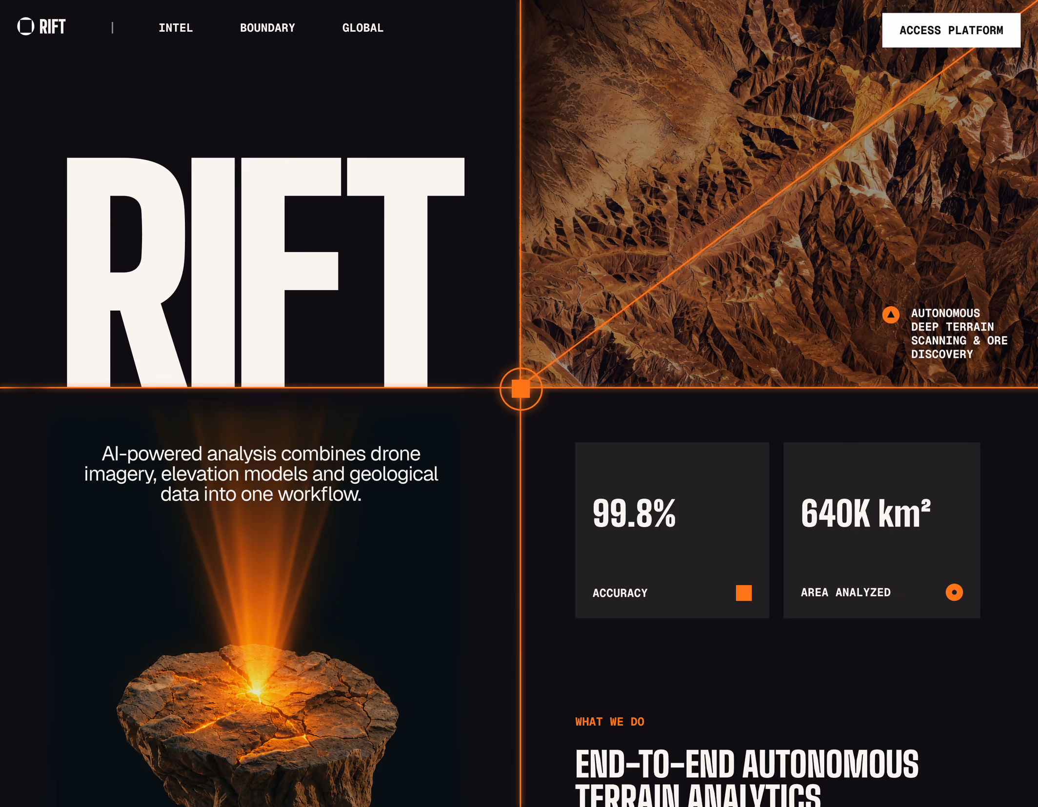 AI geological analytics website design